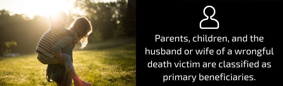 Parents, children and husband or wife of a wrongful death victim are classified as primary beneficiaries.