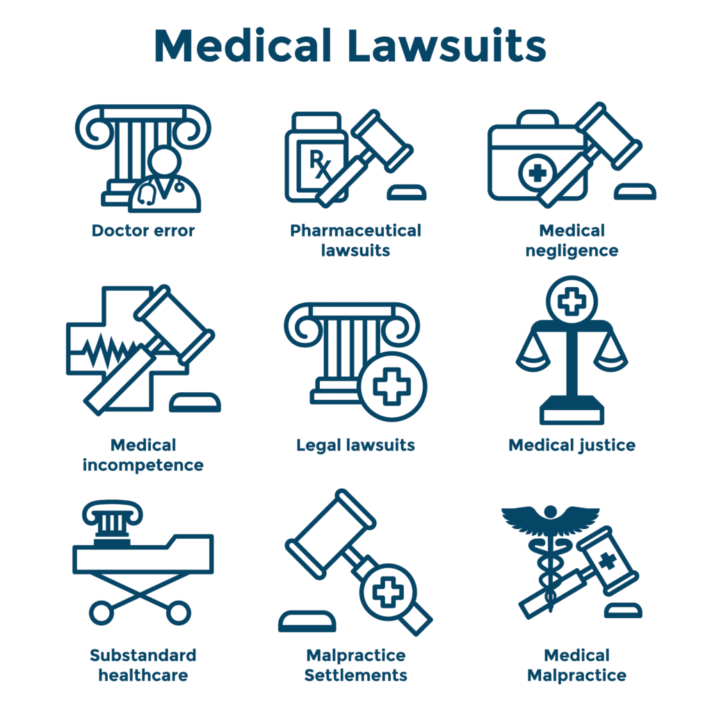 Medical lawsuits