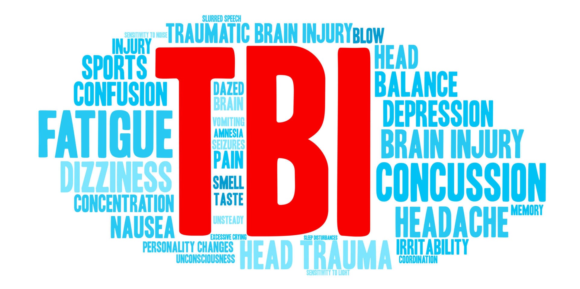 TBI