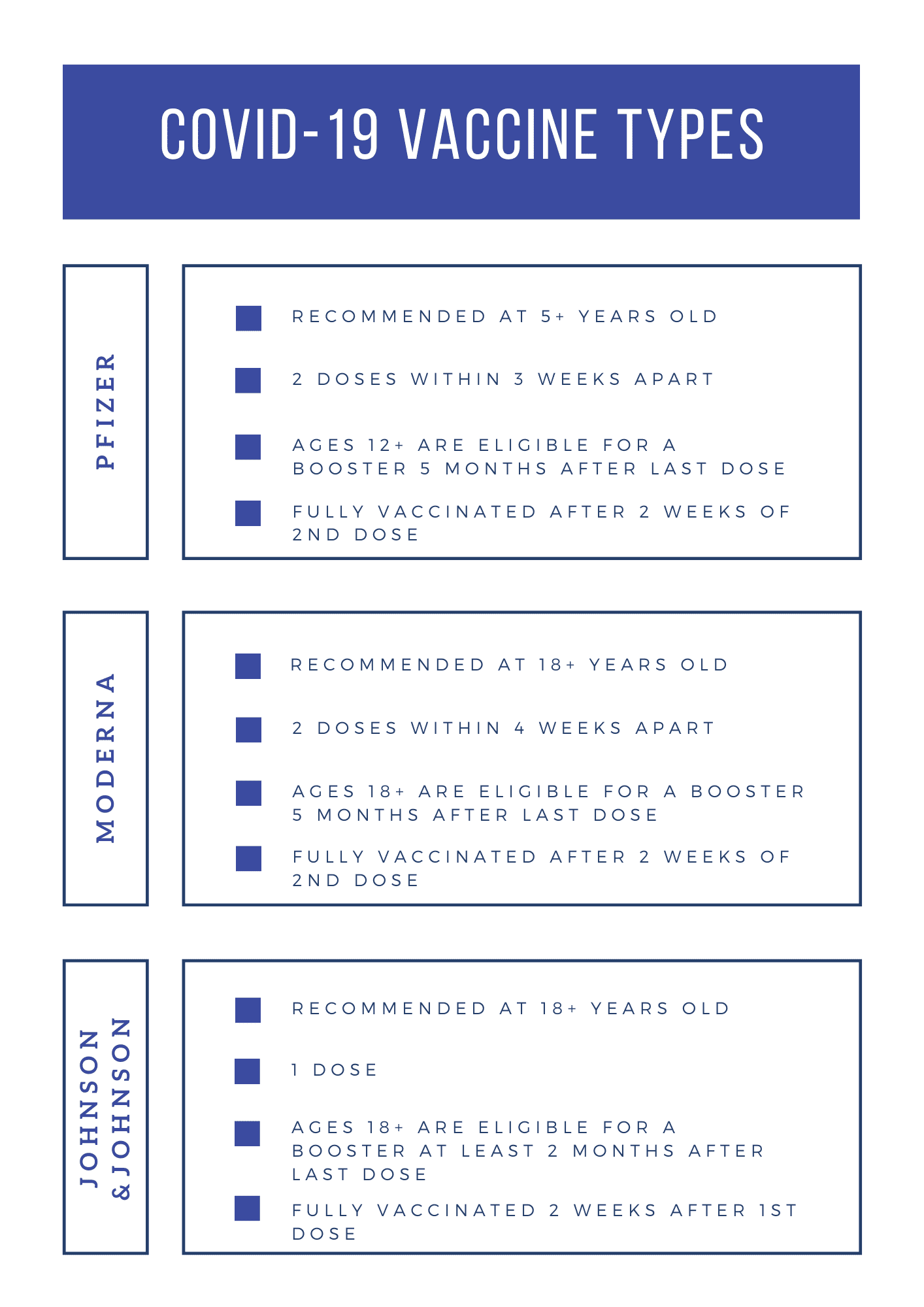 covid vaccine