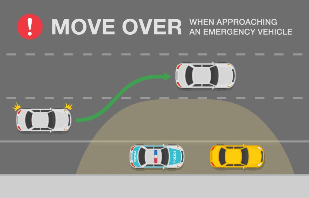 move over infographic