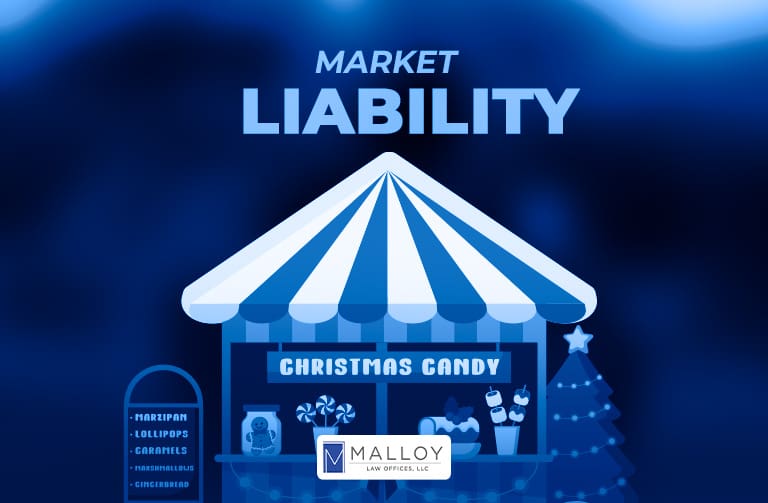 Winter Market Liability